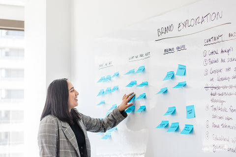 Branding library for APEX PR